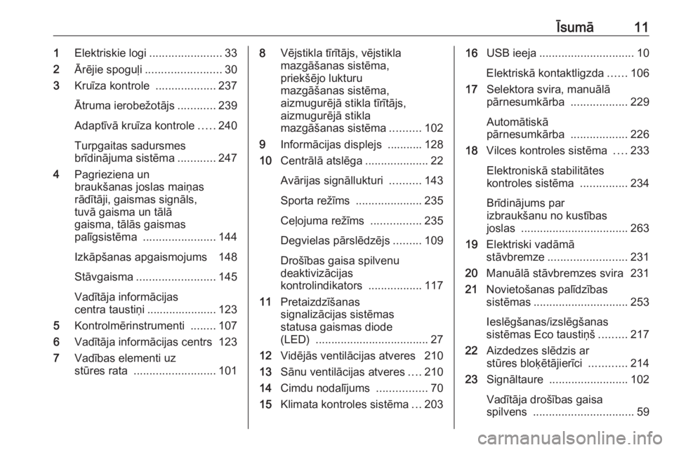 OPEL ZAFIRA C 2018  Īpašnieka rokasgrāmata (in Latvian) Īsumā111Elektriskie logi ....................... 33
2 Ārējie spoguļi ........................ 30
3 Kruīza kontrole  ...................237
Ātruma ierobežotājs ............239
Adaptīvā kruī