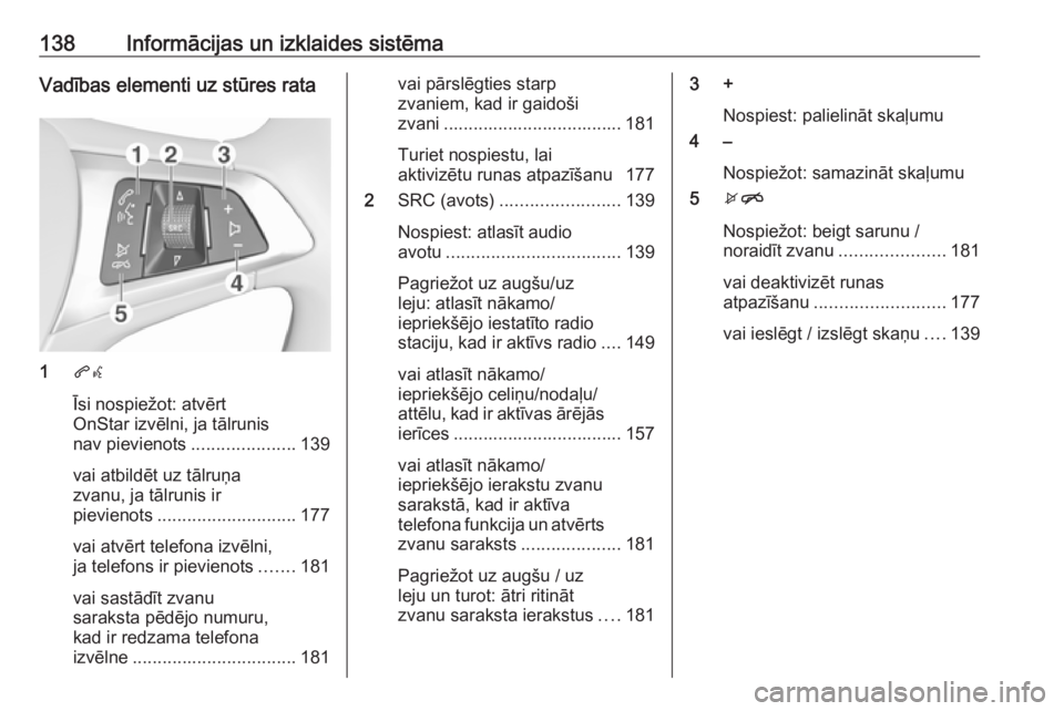 OPEL ZAFIRA C 2019  Īpašnieka rokasgrāmata (in Latvian) 138Informācijas un izklaides sistēmaVadības elementi uz stūres rata
1qw
Īsi nospiežot: atvērt
OnStar izvēlni, ja tālrunis
nav pievienots .....................139
vai atbildēt uz tālruņa zv