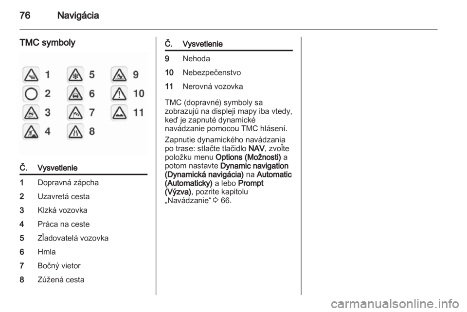 OPEL ANTARA 2012  Návod na obsluhu informačného systému (in Slovak) 