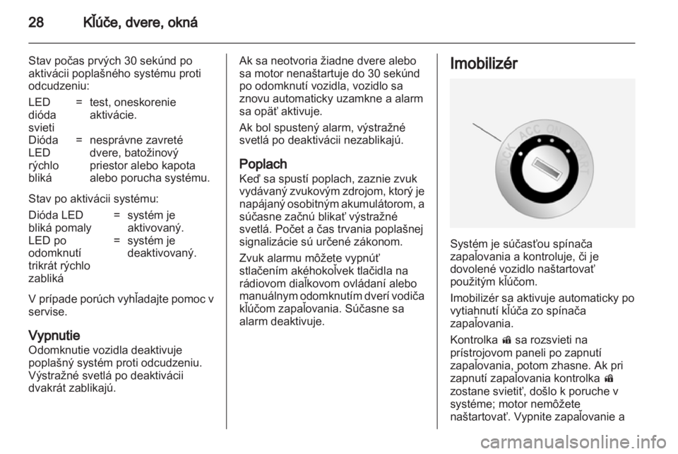 OPEL ANTARA 2013.5  Používateľská príručka (in Slovak) 