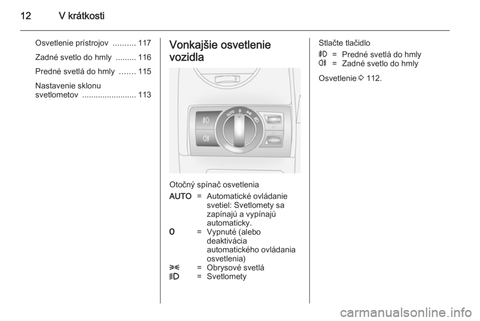 OPEL ANTARA 2014.5  Používateľská príručka (in Slovak) 12V krátkosti
Osvetlenie prístrojov ..........117
Zadné svetlo do hmly  .........116
Predné svetlá do hmly  .......115
Nastavenie sklonu
svetlometov  ........................ 113Vonkajšie osvetl