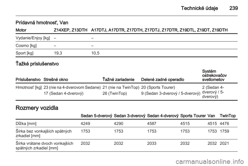 OPEL ASTRA H 2012 Používateľská príručka (in Slovak) OPEL ASTRA H 2012 Používateľská príručka (in Slovak)