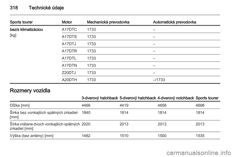 OPEL ASTRA J 2013.5 Používateľská príručka (in Slovak) OPEL ASTRA J 2013.5 Používateľská príručka (in Slovak)