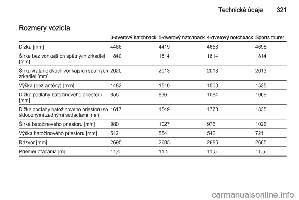 OPEL ASTRA J 2014  Používateľská príručka (in Slovak) Technické údaje321Rozmery vozidla3-dverový hatchback5-dverový hatchback4-dverový notchbackSports tourerDĺžka [mm]4466441946584698Šírka bez vonkajších spätných zrkadiel[mm]1840181418141814