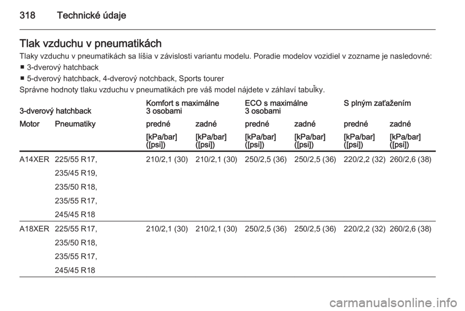OPEL ASTRA J 2015  Používateľská príručka (in Slovak) 318Technické údajeTlak vzduchu v pneumatikách
Tlaky vzduchu v pneumatikách sa líšia v závislosti variantu modelu. Poradie modelov vozidiel v zozname je nasledovné: ■ 3-dverový hatchback
■