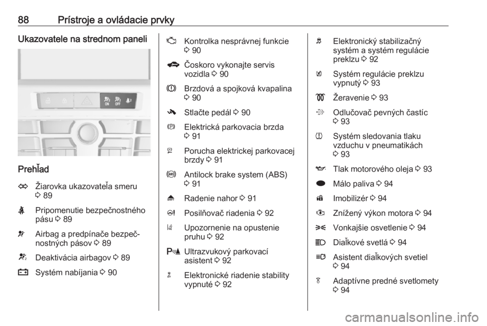 OPEL ASTRA J 2018  Používateľská príručka (in Slovak) 88Prístroje a ovládacie prvkyUkazovatele na strednom paneli
Prehľad
OŽiarovka ukazovateľa smeru
3  89XPripomenutie bezpečnostného
pásu  3 89vAirbag a predpínače bezpeč‐
nostných pásov  