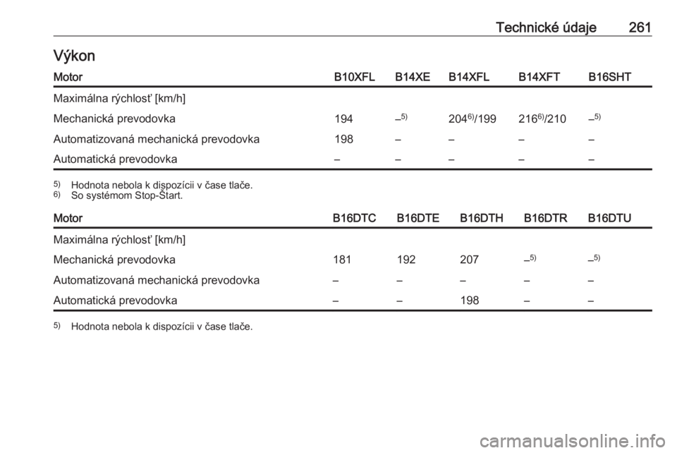 OPEL ASTRA K 2016  Používateľská príručka (in Slovak) Technické údaje261VýkonMotorB10XFLB14XEB14XFLB14XFTB16SHTMaximálna rýchlosť [km/h]Mechanická prevodovka194–5)204 6)
/199216 6)
/210–5)Automatizovaná mechanická prevodovka198––––Au
