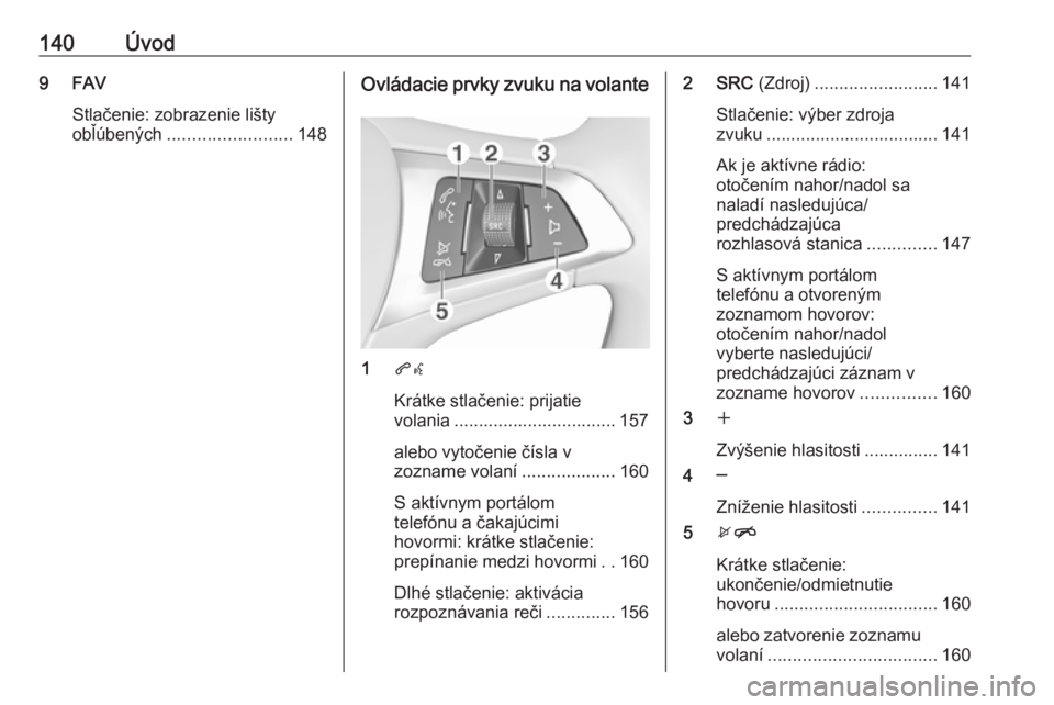 OPEL ASTRA K 2016.5 Návod na obsluhu informačného systému (in Slovak) 140Úvod9 FAVStlačenie: zobrazenie lišty
obľúbených ......................... 148Ovládacie prvky zvuku na volante
1qw
Krátke stlačenie: prijatie
volania ................................. 157
a OPEL ASTRA K 2016.5 Návod na obsluhu informačného systému (in Slovak) 140Úvod9 FAVStlačenie: zobrazenie lišty
obľúbených ......................... 148Ovládacie prvky zvuku na volante
1qw
Krátke stlačenie: prijatie
volania ................................. 157
a