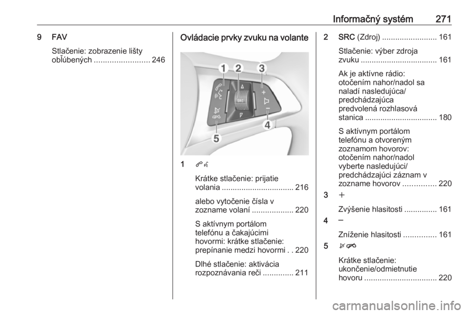 OPEL ASTRA K 2017.5  Používateľská príručka (in Slovak) Informačný systém2719 FAVStlačenie: zobrazenie lišty
obľúbených ......................... 246Ovládacie prvky zvuku na volante
1qw
Krátke stlačenie: prijatie
volania ........................
