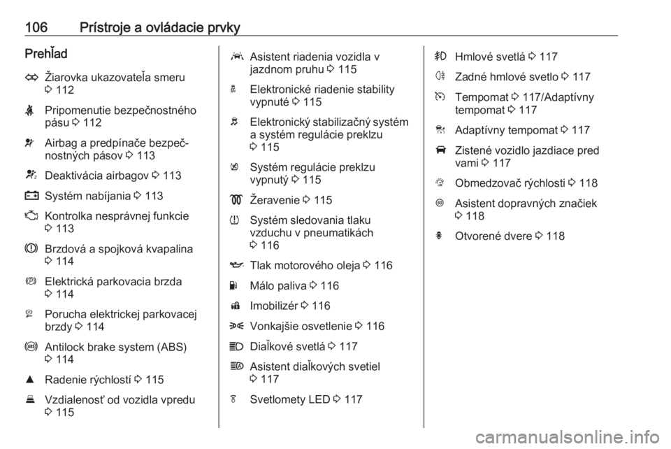OPEL ASTRA K 2018  Používateľská príručka (in Slovak) 106Prístroje a ovládacie prvkyPrehľadOŽiarovka ukazovateľa smeru3  112XPripomenutie bezpečnostného
pásu  3 112vAirbag a predpínače bezpeč‐
nostných pásov  3 113VDeaktivácia airbagov  3