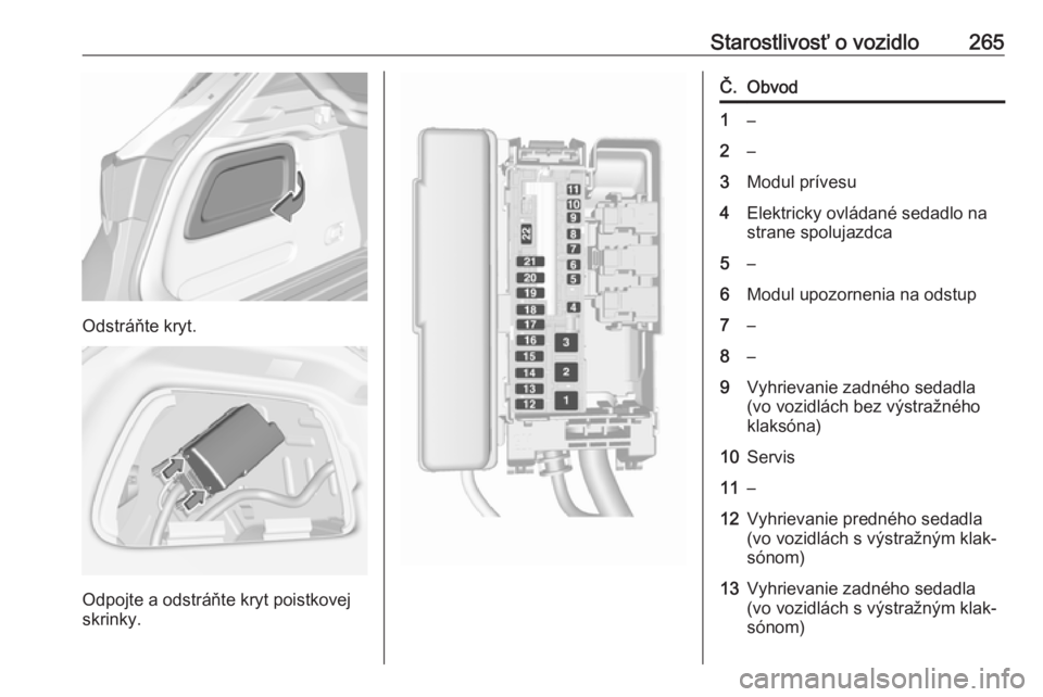 OPEL ASTRA K 2018.5  Používateľská príručka (in Slovak) Starostlivosť o vozidlo265
Odstráňte kryt.
Odpojte a odstráňte kryt poistkovej
skrinky.
Č.Obvod1–2–3Modul prívesu4Elektricky ovládané sedadlo na
strane spolujazdca5–6Modul upozornenia n