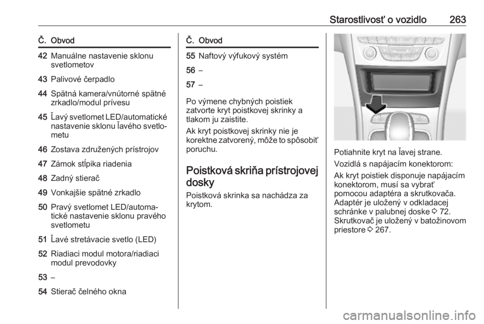 OPEL ASTRA K 2018.75  Používateľská príručka (in Slovak) Starostlivosť o vozidlo263Č.Obvod42Manuálne nastavenie sklonu
svetlometov43Palivové čerpadlo44Spätná kamera/vnútorné spätné
zrkadlo/modul prívesu45Ľavý svetlomet LED/automatické
nastave