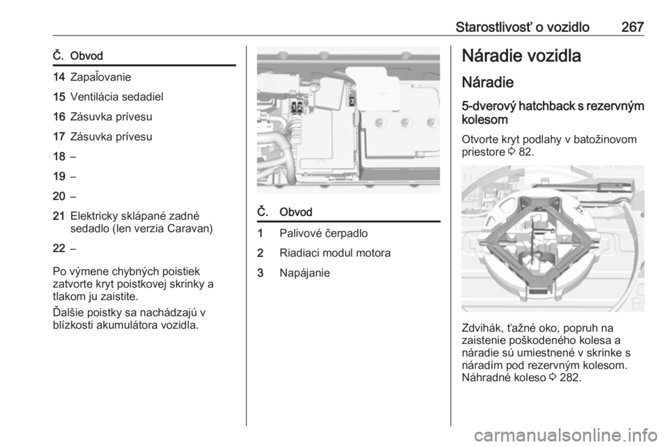 OPEL ASTRA K 2018.75  Používateľská príručka (in Slovak) Starostlivosť o vozidlo267Č.Obvod14Zapaľovanie15Ventilácia sedadiel16Zásuvka prívesu17Zásuvka prívesu18–19–20–21Elektricky sklápané zadné
sedadlo (len verzia Caravan)22–
Po výmene 