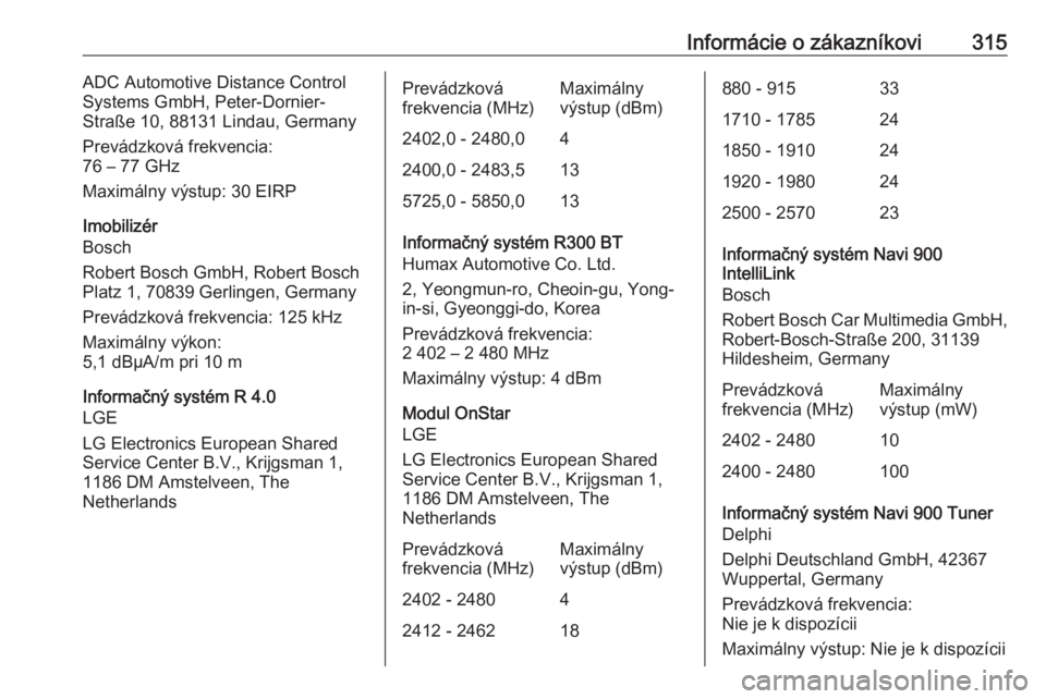OPEL ASTRA K 2018.75  Používateľská príručka (in Slovak) Informácie o zákazníkovi315ADC Automotive Distance Control
Systems GmbH, Peter-Dornier-
Straße 10, 88131 Lindau, Germany
Prevádzková frekvencia:
76 – 77 GHz
Maximálny výstup: 30 EIRP
Imobili