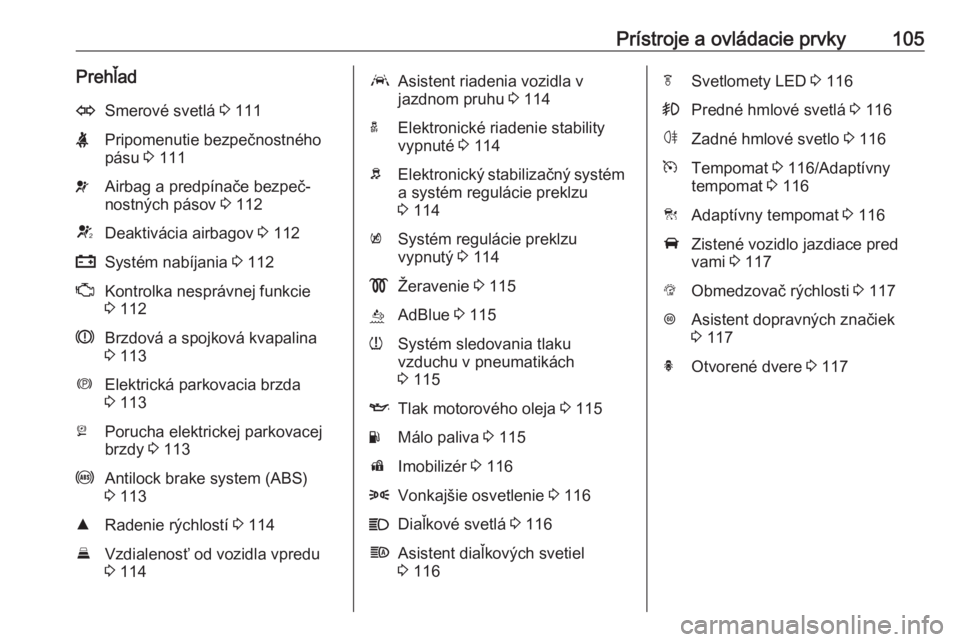 OPEL ASTRA K 2019.5  Používateľská príručka (in Slovak) Prístroje a ovládacie prvky105PrehľadOSmerové svetlá 3 111XPripomenutie bezpečnostného
pásu  3 111vAirbag a predpínače bezpeč‐
nostných pásov  3 112VDeaktivácia airbagov  3 112pSystém