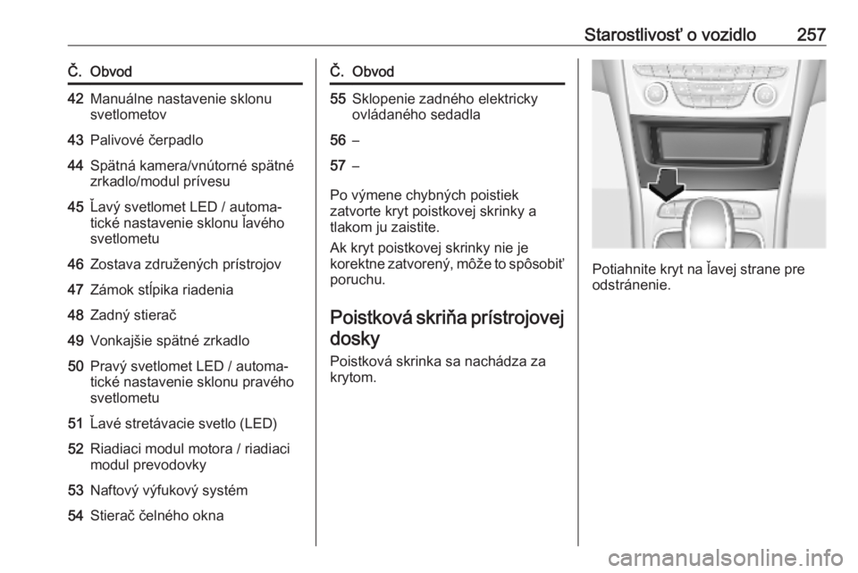OPEL ASTRA K 2019.5  Používateľská príručka (in Slovak) Starostlivosť o vozidlo257Č.Obvod42Manuálne nastavenie sklonu
svetlometov43Palivové čerpadlo44Spätná kamera/vnútorné spätné
zrkadlo/modul prívesu45Ľavý svetlomet LED / automa‐
tické n