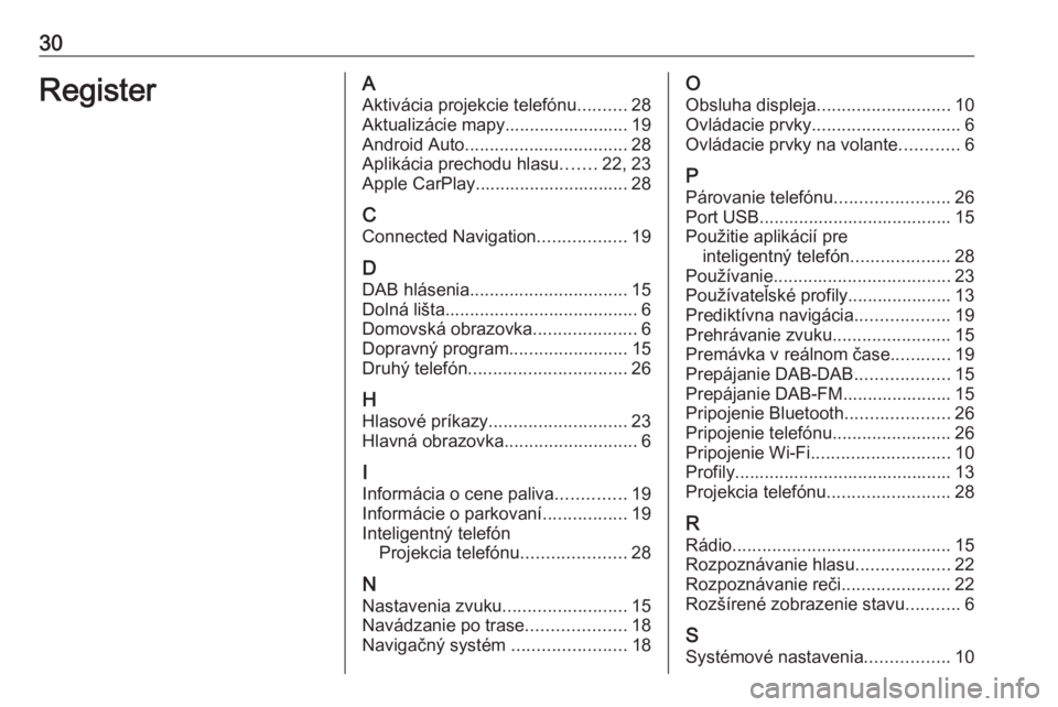 OPEL ASTRA K 2020  Návod na obsluhu informačného systému (in Slovak) 30RegisterAAktivácia projekcie telefónu ..........28
Aktualizácie mapy......................... 19
Android Auto ................................. 28
Aplikácia prechodu hlasu .......22, 23
Apple Ca