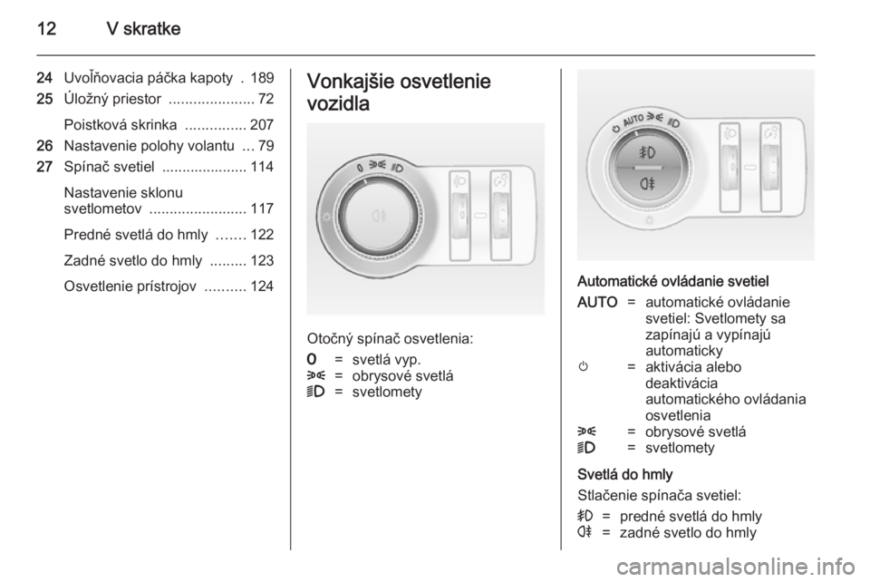 OPEL CASCADA 2014 Používateľská príručka (in Slovak) 12V skratke
24Uvoľňovacia páčka kapoty . 189
25 Úložný priestor .....................72
Poistková skrinka ...............207
26 Nastavenie polohy volantu ...79
27 Spínač svetiel ....... OPEL CASCADA 2014 Používateľská príručka (in Slovak) 12V skratke
24Uvoľňovacia páčka kapoty . 189
25 Úložný priestor .....................72
Poistková skrinka ...............207
26 Nastavenie polohy volantu ...79
27 Spínač svetiel .......