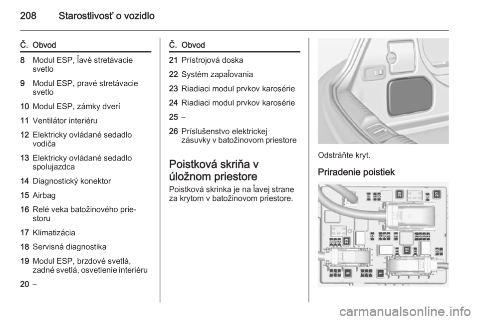 OPEL CASCADA 2014  Používateľská príručka (in Slovak) 208Starostlivosť o vozidlo
Č.Obvod8Modul ESP, ľavé stretávacie
svetlo9Modul ESP, pravé stretávacie
svetlo10Modul ESP, zámky dverí11Ventilátor interiéru12Elektricky ovládané sedadlo
vodič