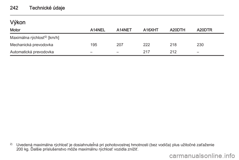 OPEL CASCADA 2014  Používateľská príručka (in Slovak) 242Technické údajeVýkonMotorA14NELA14NETA16XHTA20DTHA20DTRMaximálna rýchlosť2)
 [km/h]Mechanická prevodovka195207222218230Automatická prevodovka––217212–2) Uvedená maximálna rýchlosť