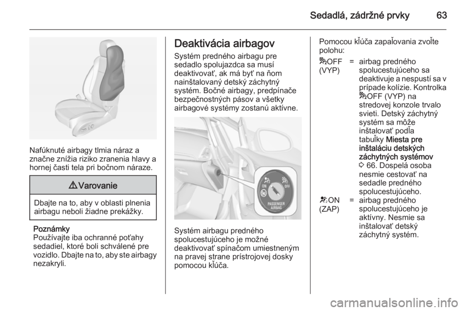 OPEL CASCADA 2014  Používateľská príručka (in Slovak) Sedadlá, zádržné prvky63
Nafúknuté airbagy tlmia náraz a
značne znížia riziko zranenia hlavy a
hornej časti tela pri bočnom náraze.
9 Varovanie
Dbajte na to, aby v oblasti plnenia
airbagu