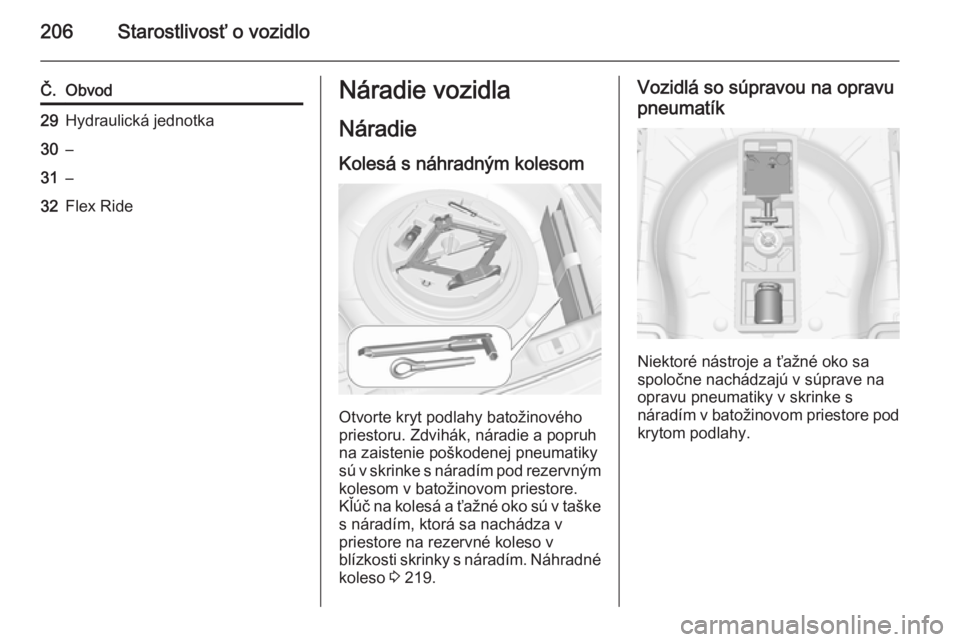 OPEL CASCADA 2014.5  Používateľská príručka (in Slovak) 206Starostlivosť o vozidlo
Č.Obvod29Hydraulická jednotka30–31–32Flex RideNáradie vozidla
Náradie
Kolesá s náhradným kolesom
Otvorte kryt podlahy batožinového
priestoru. Zdvihák, náradi