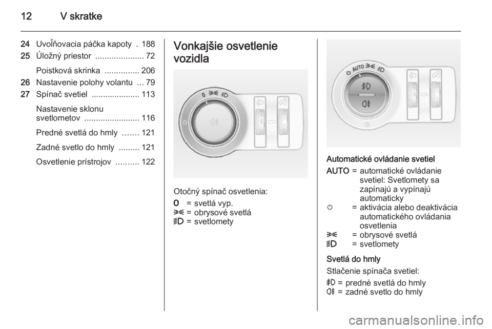 OPEL CASCADA 2015  Používateľská príručka (in Slovak) 12V skratke
24Uvoľňovacia páčka kapoty  . 188
25 Úložný priestor  .....................72
Poistková skrinka  ...............206
26 Nastavenie polohy volantu  ...79
27 Spínač svetiel  .......