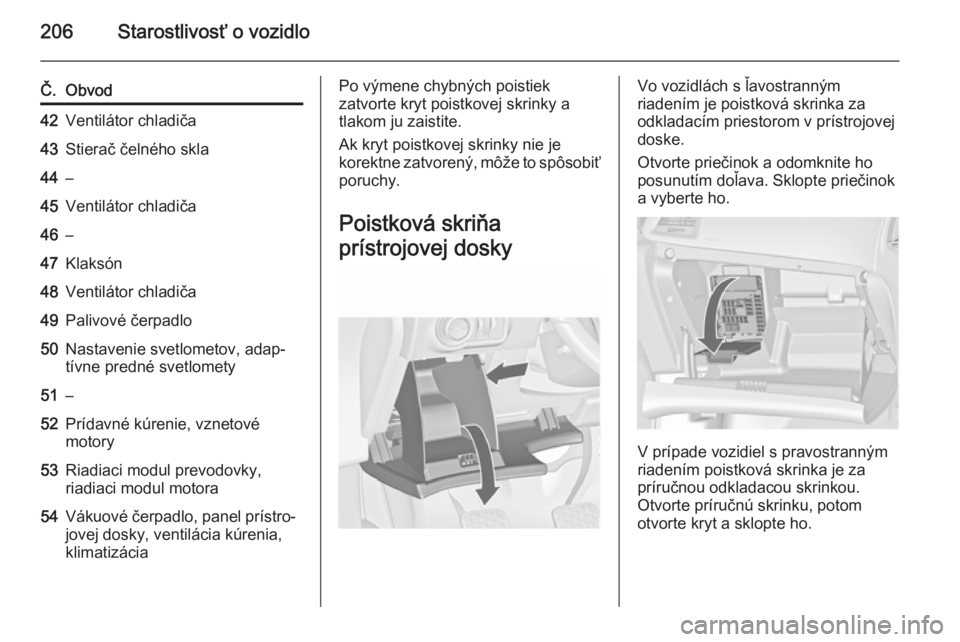 OPEL CASCADA 2015  Používateľská príručka (in Slovak) 206Starostlivosť o vozidlo
Č.Obvod42Ventilátor chladiča43Stierač čelného skla44–45Ventilátor chladiča46–47Klaksón48Ventilátor chladiča49Palivové čerpadlo50Nastavenie svetlometov, ada