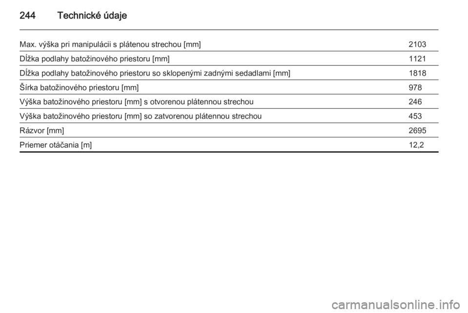 OPEL CASCADA 2015  Používateľská príručka (in Slovak) 244Technické údaje
Max. výška pri manipulácii s plátenou strechou [mm]2103Dĺžka podlahy batožinového priestoru [mm]1121Dĺžka podlahy batožinového priestoru so sklopenými zadnými sedadl