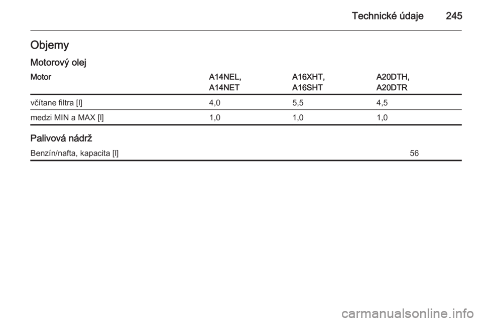 OPEL CASCADA 2015  Používateľská príručka (in Slovak) Technické údaje245ObjemyMotorový olejMotorA14NEL,
A14NETA16XHT,
A16SHTA20DTH,
A20DTRvčítane filtra [l]4,05,54,5medzi MIN a MAX [l]1,01,01,0
Palivová nádrž
Benzín/nafta, kapacita [l]56 