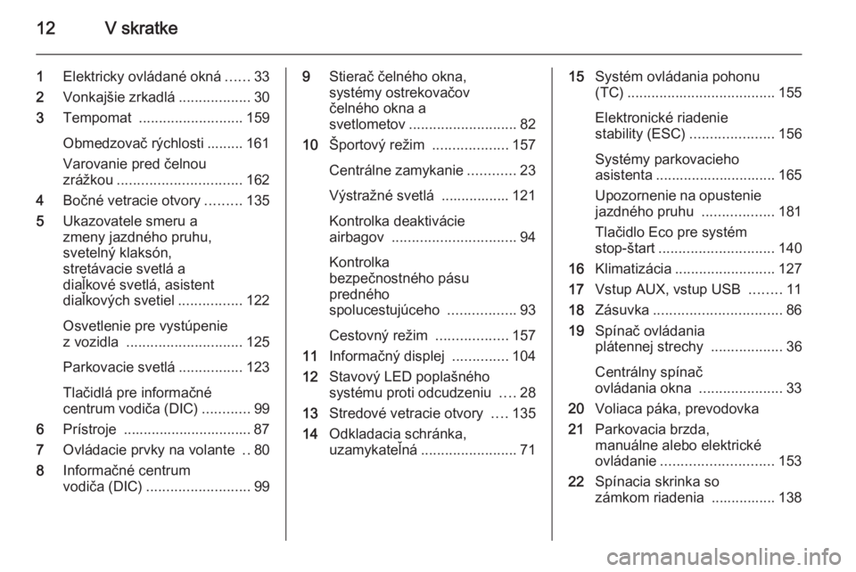 OPEL CASCADA 2015.5  Používateľská príručka (in Slovak) 12V skratke
1Elektricky ovládané okná ......33
2 Vonkajšie zrkadlá ..................30
3 Tempomat  .......................... 159
Obmedzovač rýchlosti ......... 161
Varovanie pred čelnou
zrá