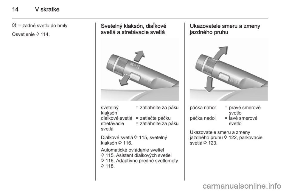 OPEL CASCADA 2015.5  Používateľská príručka (in Slovak) 14V skratke
r=zadné svetlo do hmly
Osvetlenie 3 114.
Svetelný klaksón, diaľkové
svetlá a stretávacie svetlásvetelný
klaksón=zatiahnite za pákudiaľkové svetlá=zatlačte páčkustretávaci