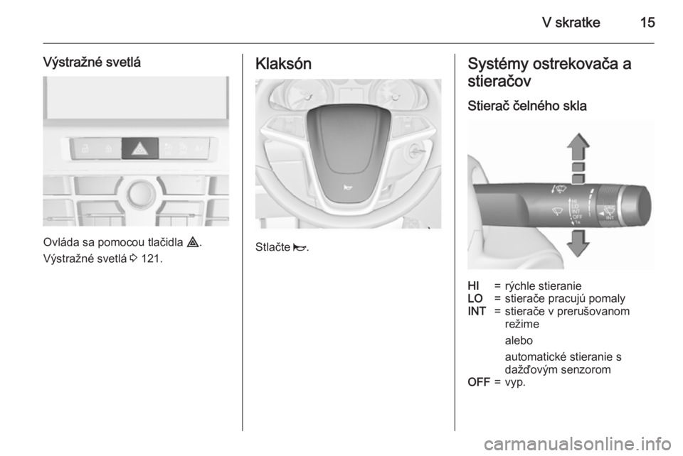 OPEL CASCADA 2015.5  Používateľská príručka (in Slovak) V skratke15
Výstražné svetlá
Ovláda sa pomocou tlačidla ¨.
Výstražné svetlá  3 121.
Klaksón
Stlačte  j.
Systémy ostrekovača a
stieračov
Stierač čelného sklaHI=rýchle stieranieLO=st