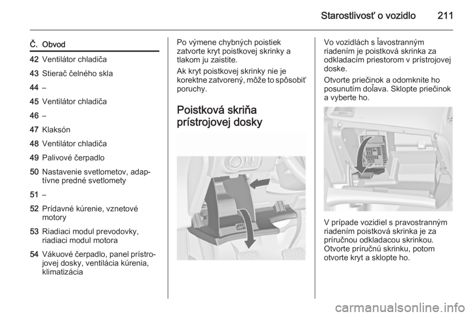 OPEL CASCADA 2015.5  Používateľská príručka (in Slovak) Starostlivosť o vozidlo211
Č.Obvod42Ventilátor chladiča43Stierač čelného skla44–45Ventilátor chladiča46–47Klaksón48Ventilátor chladiča49Palivové čerpadlo50Nastavenie svetlometov, ada