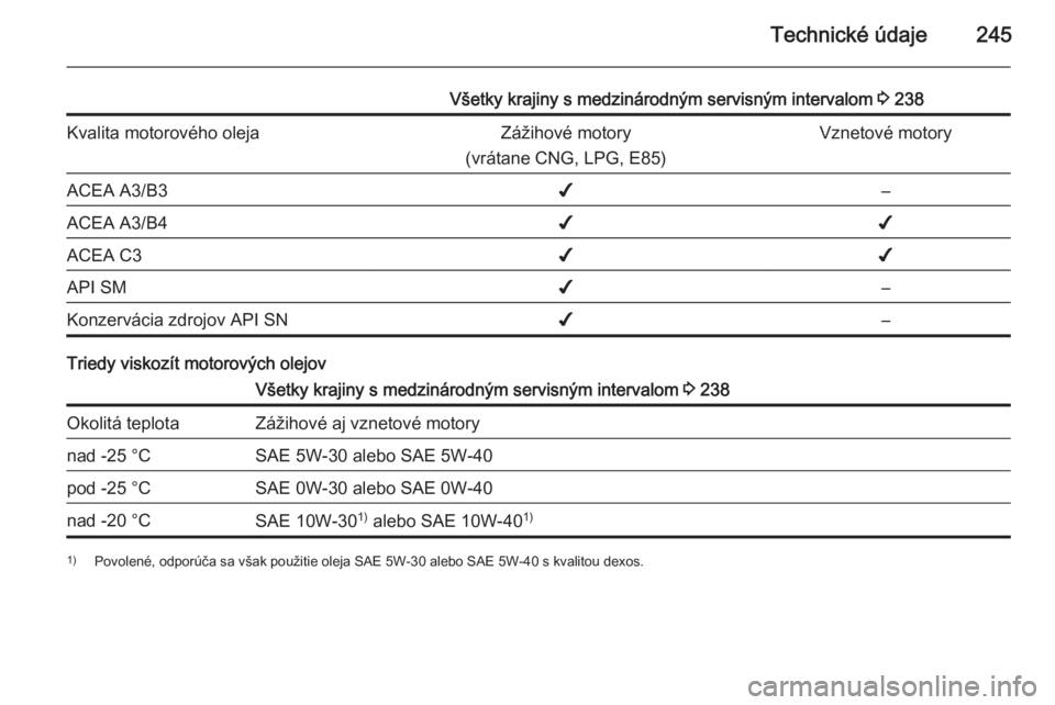 OPEL CASCADA 2015.5  Používateľská príručka (in Slovak) Technické údaje245
Všetky krajiny s medzinárodným servisným intervalom 3 238Kvalita motorového olejaZážihové motory
(vrátane CNG, LPG, E85)Vznetové motoryACEA A3/B3✔–ACEA A3/B4✔✔AC