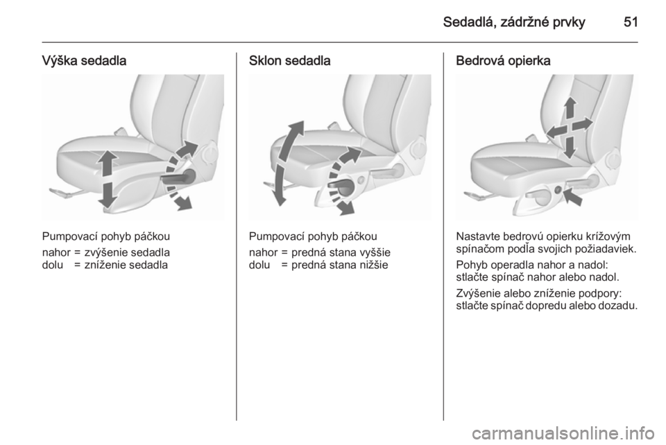 OPEL CASCADA 2015.5  Používateľská príručka (in Slovak) Sedadlá, zádržné prvky51
Výška sedadla
Pumpovací pohyb páčkou
nahor=zvýšenie sedadladolu=zníženie sedadlaSklon sedadla
Pumpovací pohyb páčkou
nahor=predná stana vyššiedolu=predná s