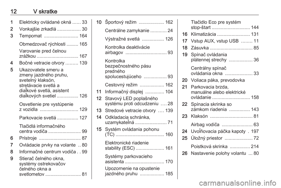 OPEL CASCADA 2016  Používateľská príručka (in Slovak) 12V skratke1Elektricky ovládané okná ......33
2 Vonkajšie zrkadlá ..................30
3 Tempomat  .......................... 164
Obmedzovač rýchlosti ......... 165
Varovanie pred čelnou
zrá�