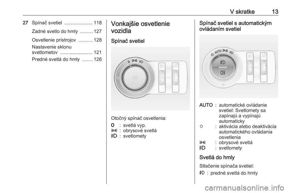 OPEL CASCADA 2016  Používateľská príručka (in Slovak) V skratke1327Spínač svetiel  ..................... 118
Zadné svetlo do hmly  .........127
Osvetlenie prístrojov  ..........128
Nastavenie sklonu
svetlometov  ........................ 121
Predné s