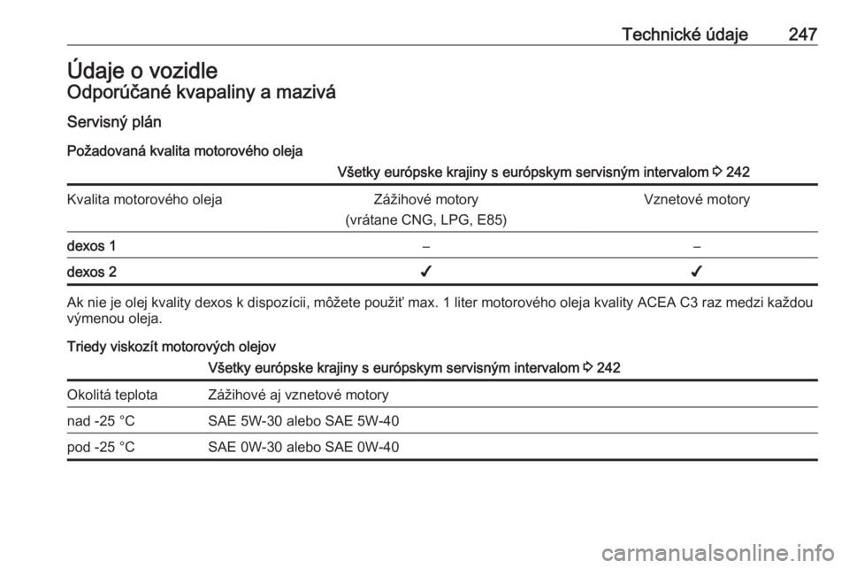 OPEL CASCADA 2016.5  Používateľská príručka (in Slovak) Technické údaje247Údaje o vozidleOdporúčané kvapaliny a maziváServisný plán
Požadovaná kvalita motorového olejaVšetky európske krajiny s európskym servisným intervalom  3 242Kvalita mo