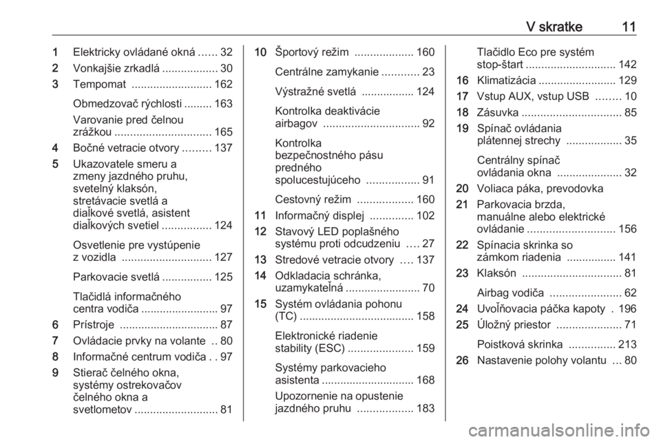 OPEL CASCADA 2017  Používateľská príručka (in Slovak) V skratke111Elektricky ovládané okná ......32
2 Vonkajšie zrkadlá ..................30
3 Tempomat  .......................... 162
Obmedzovač rýchlosti ......... 163 Varovanie pred čelnou
zrá�