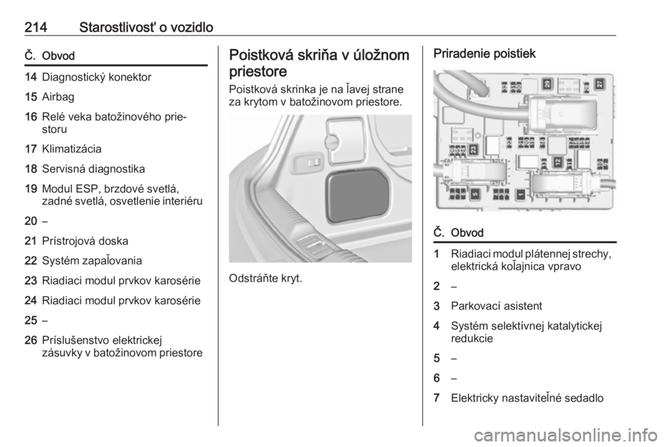OPEL CASCADA 2017  Používateľská príručka (in Slovak) 214Starostlivosť o vozidloČ.Obvod14Diagnostický konektor15Airbag16Relé veka batožinového prie‐
storu17Klimatizácia18Servisná diagnostika19Modul ESP, brzdové svetlá,
zadné svetlá, osvetle