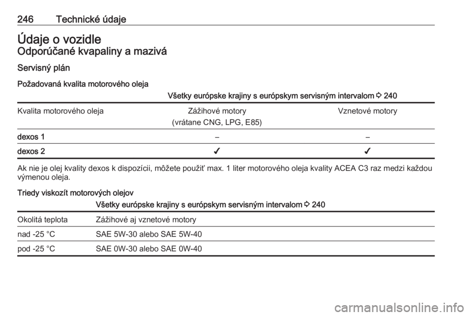 OPEL CASCADA 2017  Používateľská príručka (in Slovak) 246Technické údajeÚdaje o vozidleOdporúčané kvapaliny a mazivá
Servisný plán
Požadovaná kvalita motorového olejaVšetky európske krajiny s európskym servisným intervalom  3 240Kvalita m