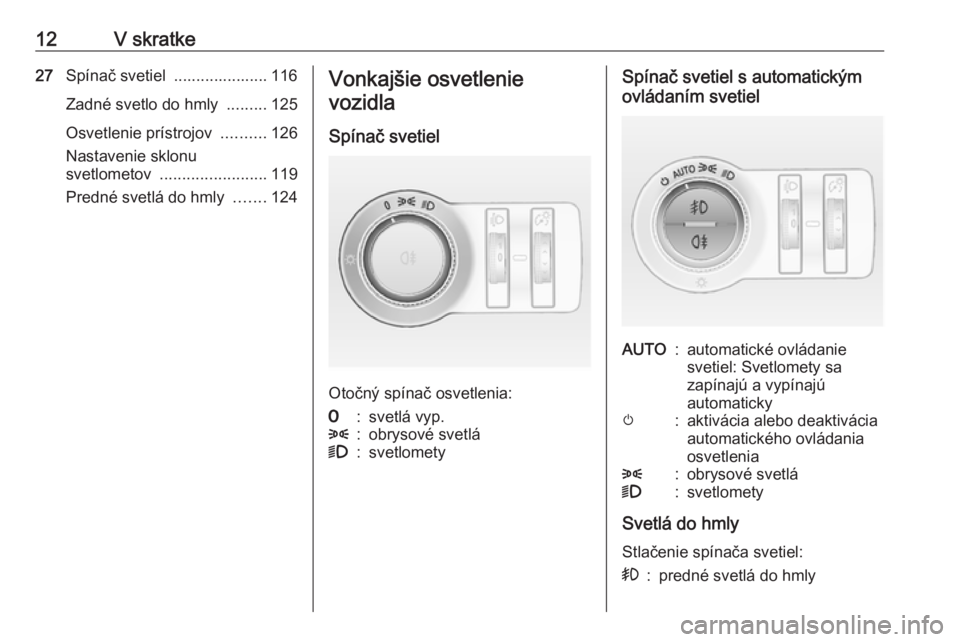 OPEL CASCADA 2017.5  Používateľská príručka (in Slovak) 12V skratke27Spínač svetiel  ..................... 116
Zadné svetlo do hmly  .........125
Osvetlenie prístrojov  ..........126
Nastavenie sklonu
svetlometov  ........................ 119
Predné s