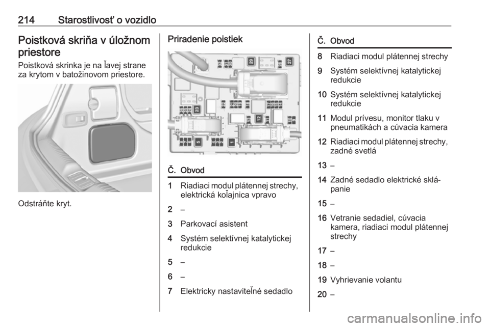 OPEL CASCADA 2018  Používateľská príručka (in Slovak) 214Starostlivosť o vozidloPoistková skriňa v úložnompriestore
Poistková skrinka je na ľavej strane
za krytom v batožinovom priestore.
Odstráňte kryt.
Priradenie poistiekČ.Obvod1Riadiaci mod