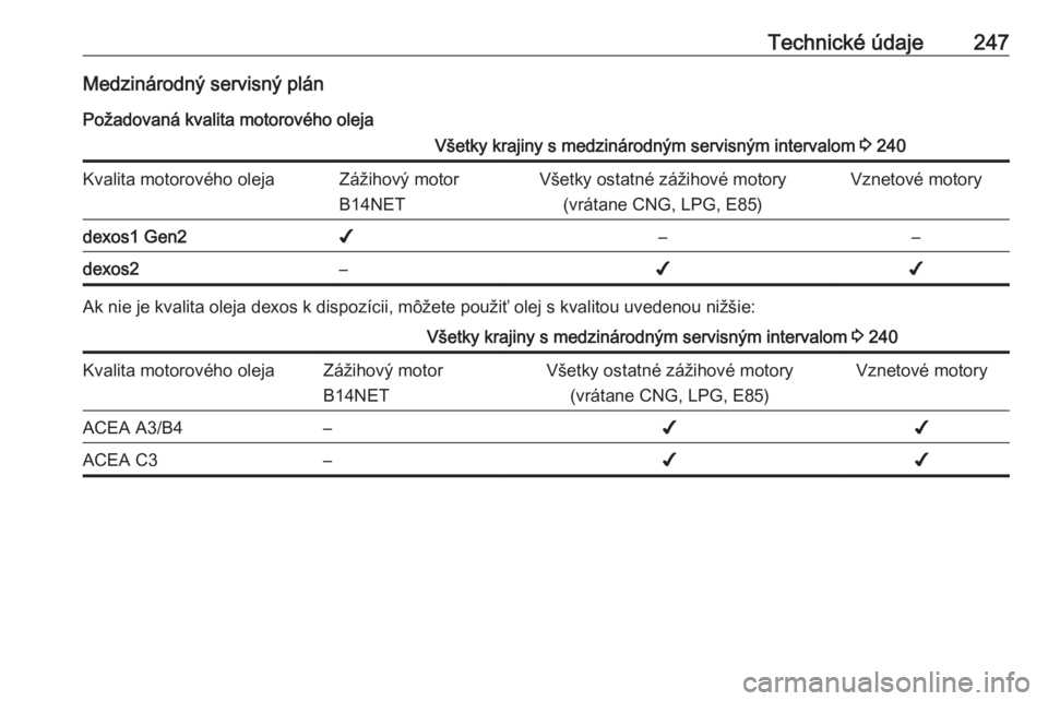 OPEL CASCADA 2018  Používateľská príručka (in Slovak) Technické údaje247Medzinárodný servisný plán
Požadovaná kvalita motorového olejaVšetky krajiny s medzinárodným servisným intervalom  3 240Kvalita motorového olejaZážihový motor
B14NET