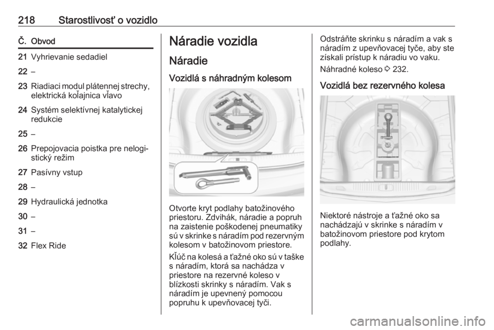 OPEL CASCADA 2018.5  Používateľská príručka (in Slovak) 218Starostlivosť o vozidloČ.Obvod21Vyhrievanie sedadiel22–23Riadiaci modul plátennej strechy,
elektrická koľajnica vľavo24Systém selektívnej katalytickej
redukcie25–26Prepojovacia poistka 