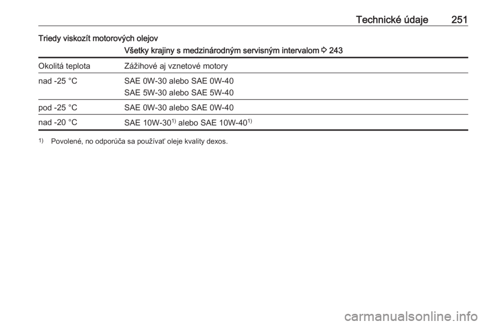 OPEL CASCADA 2018.5  Používateľská príručka (in Slovak) Technické údaje251Triedy viskozít motorových olejovVšetky krajiny s medzinárodným servisným intervalom 3 243Okolitá teplotaZážihové aj vznetové motorynad -25 °CSAE 0W-30 alebo SAE 0W-40
