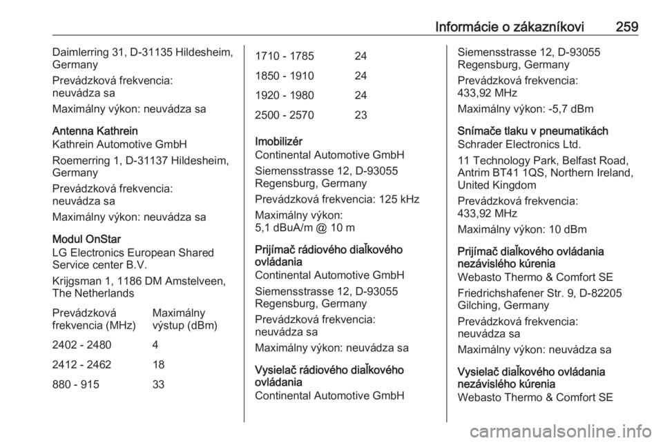 OPEL CASCADA 2018.5  Používateľská príručka (in Slovak) Informácie o zákazníkovi259Daimlerring 31, D-31135 Hildesheim,
Germany
Prevádzková frekvencia:
neuvádza sa
Maximálny výkon: neuvádza sa
Antenna Kathrein
Kathrein Automotive GmbH
Roemerring 1,