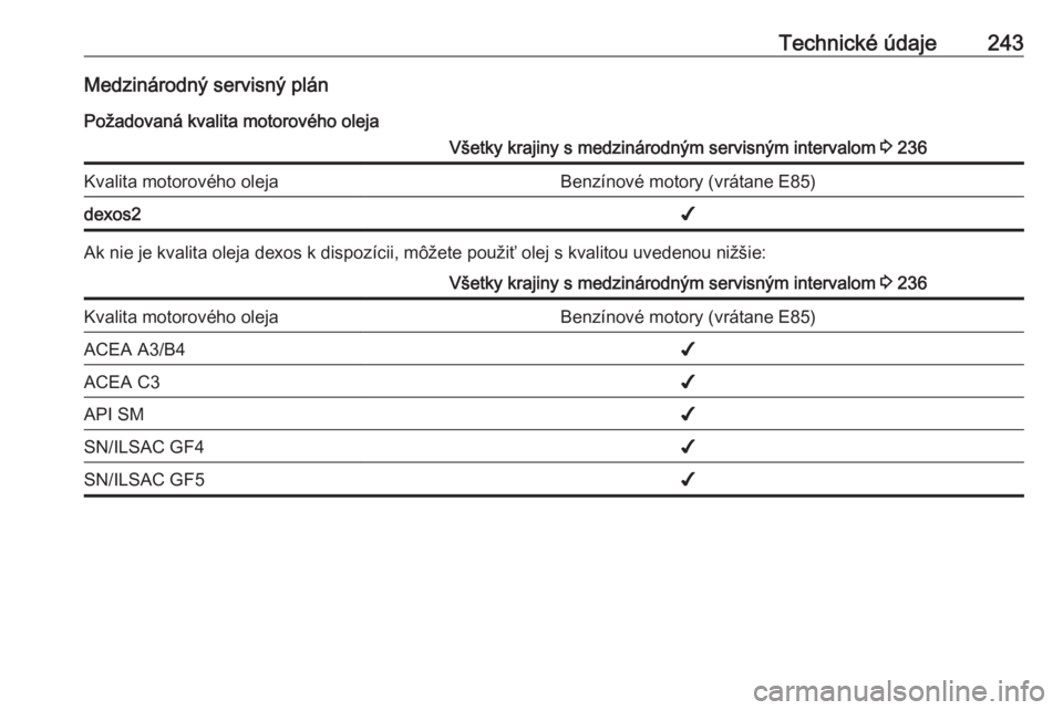 OPEL CASCADA 2019  Používateľská príručka (in Slovak) Technické údaje243Medzinárodný servisný plán
Požadovaná kvalita motorového olejaVšetky krajiny s medzinárodným servisným intervalom  3 236Kvalita motorového olejaBenzínové motory (vrá