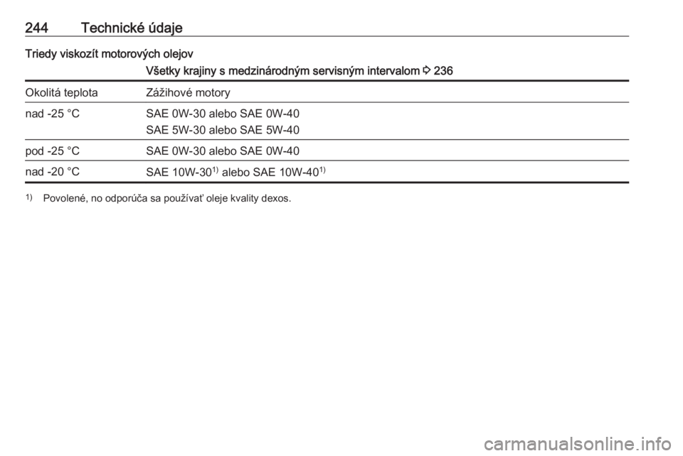 OPEL CASCADA 2019  Používateľská príručka (in Slovak) 244Technické údajeTriedy viskozít motorových olejovVšetky krajiny s medzinárodným servisným intervalom 3 236Okolitá teplotaZážihové motorynad -25 °CSAE 0W-30 alebo SAE 0W-40
SAE 5W-30 ale
